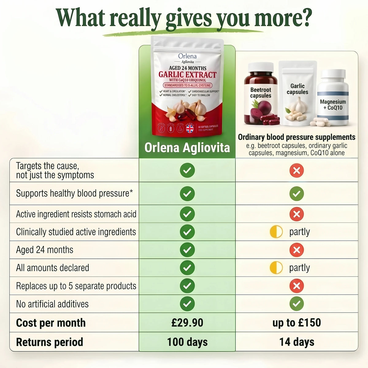 orlena-agliovita-aged-garlic-extract-24-months-with-coq10-vitamin-k2